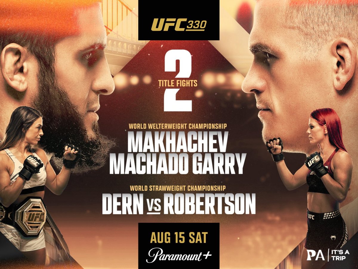 UFC 330 Previews
